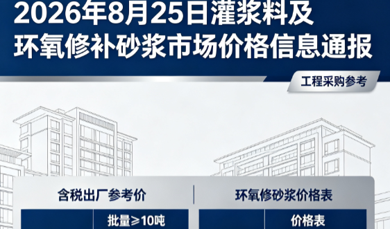 浦口2026年8月25日灌浆料及环氧修补砂浆市场价格信息通报